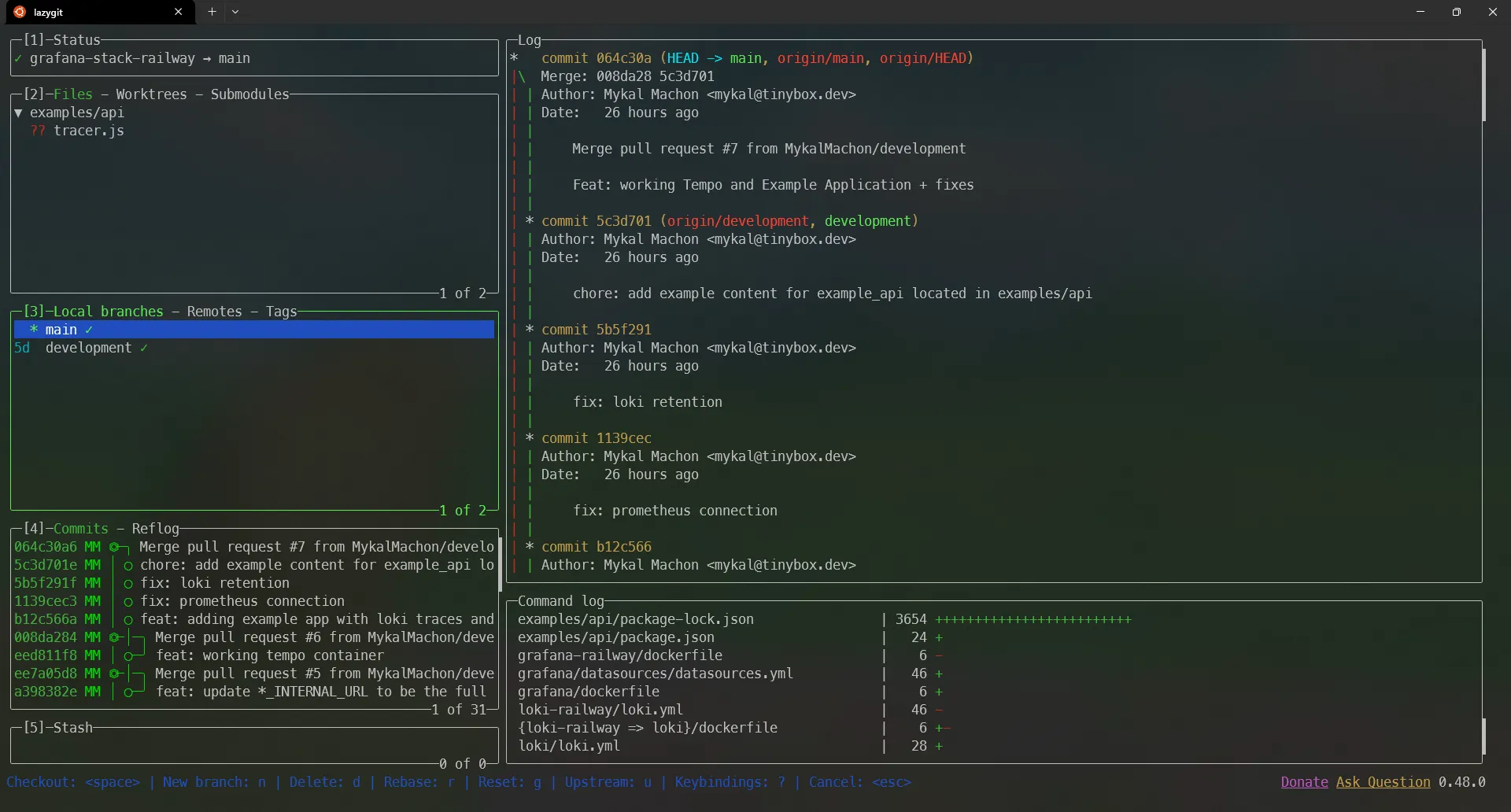 a screenshot of the lazygit CLI showing a view of the git log for a main branch, as well as unstaged files, status, and commits